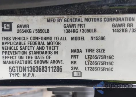 2006 Hummer H3 Suv из США, поврежденный, VIN 5GTDN136368311286